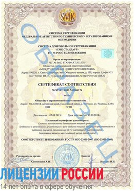 Образец сертификата соответствия Татищево Сертификат ISO 22000